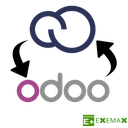 Integración Odoo - TiendaNube