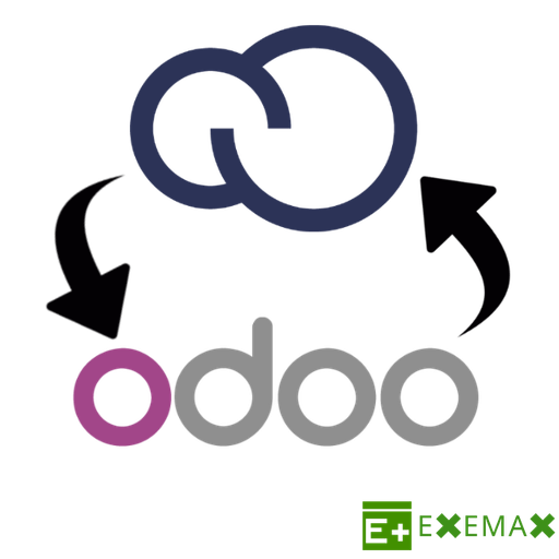 Integración Odoo - TiendaNube